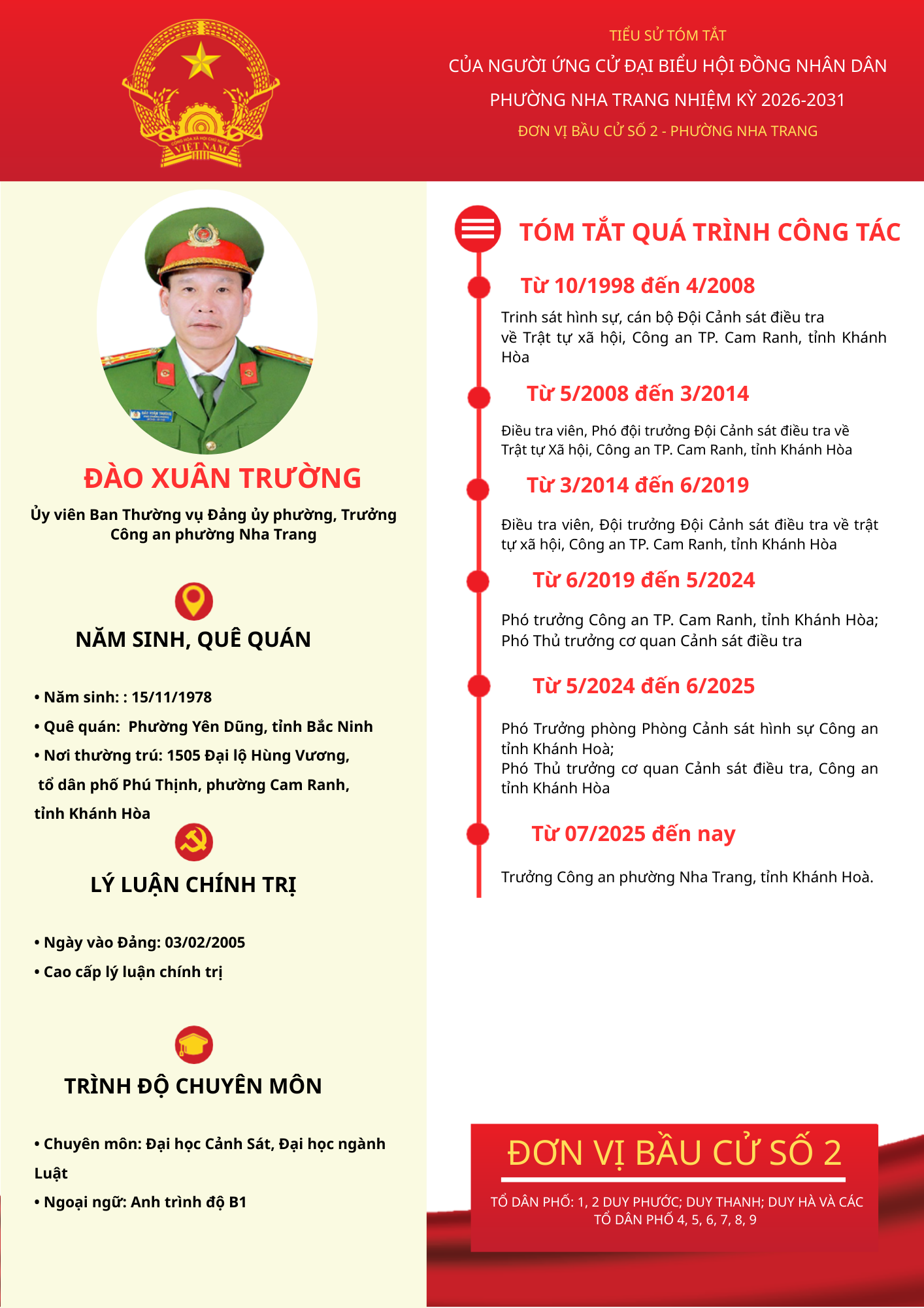 Tiểu sử tóm tắt của người ứng cử đại biểu HĐND phường Nha Trang